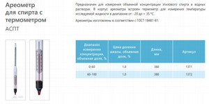�������� ��� ������ ���-� 60-100 ���� 18481-81