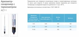 Ареометр сахарометр АСТ-1 16-24 с термометром ГОСТ 18481-8