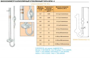 ����������� ���������� ���-4 1.12
