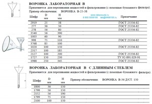 Воронка лабораторная В-36-150 с длинным стеблем