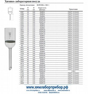 Воронка лабораторная с фильтром ВФ-3 32x130 пористость 160 ГОСТ 25336-82